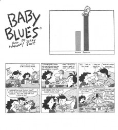 Extrait de Baby Blues (1991) -10- Threats, bribes & videotape