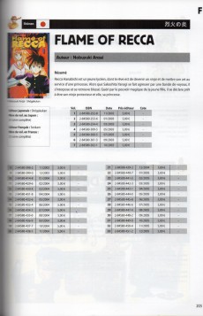 Extrait de (DOC) Encyclopédies diverses - l'officiel du manga 2007