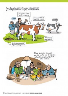 Extrait de L'agriculture paysanne expliquée aux urbains