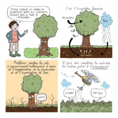 Extrait de 11 Thèses en BD -1- Edition 2016