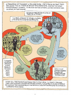 Extrait de L'argent fou de la Françafrique - L'affaire des biens mal-acquis