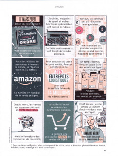 Extrait de La revue dessinée -29- #29