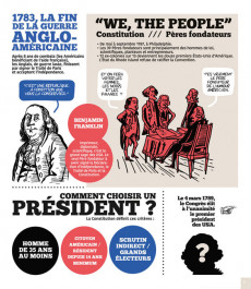 Extrait de La maison Blanche - Histoire illustrée des présidents des USA