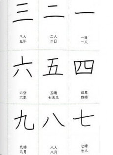 Extrait de (DOC) Nihongo -2- Apprenez vos kanjis comme un japonais
