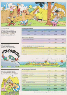 Extrait de (AUT) Uderzo, Albert -1985- Rapport Social Alsthom 1985