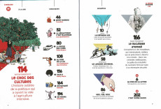 Extrait de La revue dessinée -42- #42