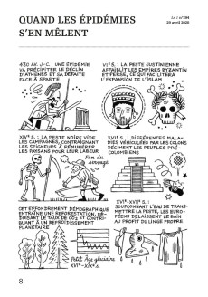 Extrait de Repères -3- 2000 dessins essentiels pour comprendre le monde