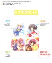 Verso de Chronicle (Mikeou) -1- Mikeou Art Works - 2000-2005