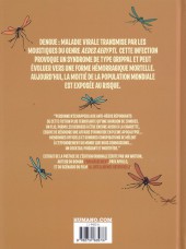 Verso de Dengue