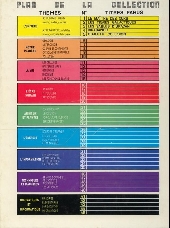 Verso de L'encyclopédie en Bandes Dessinées -3- Les sables d'Uracan