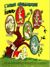 Verso de Bunny Magazine (PEI) -10- Titi et sylvestre - gros matou ou chien ?