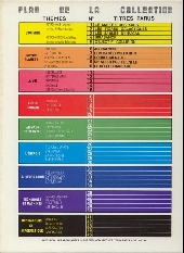 Verso de L'encyclopédie en Bandes Dessinées -7- Commando pollution