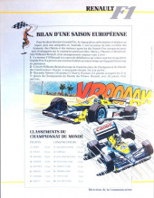 Verso de La rage de gagner (Renault F1) -14- Espagne