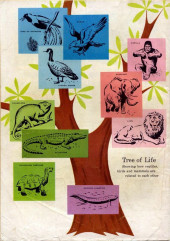 Verso de Four Color Comics (2e série - Dell - 1942) -662- Marlin Perkins' Zoo Parade
