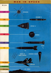 Verso de Four Color Comics (2e série - Dell - 1942) -954- Walt Disney's Man in Space - Satellites