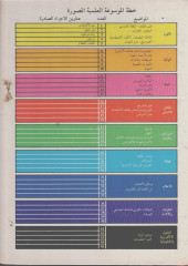 Verso de L'encyclopédie en Bandes Dessinées (en Arabe) -3- Les sables d'Uracan