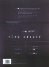 Verso de Zéro absolu -2a2006- A.S.O.R.3 psycho