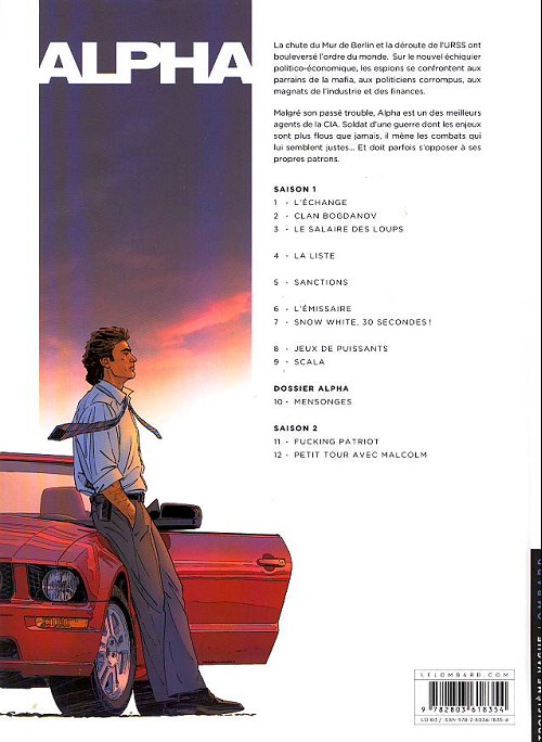 Alpha Lombard 7 Snow White 30 Secondes